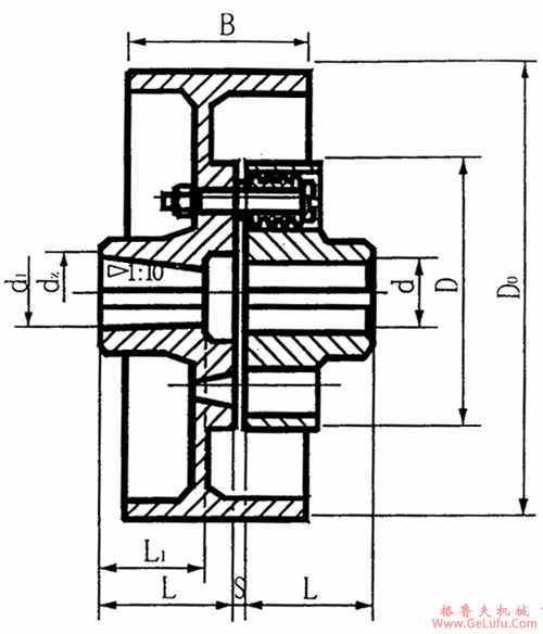 TLL型带制动轮弹性套柱销联轴机基本参数和主要尺寸（GB4323―84）(图2)