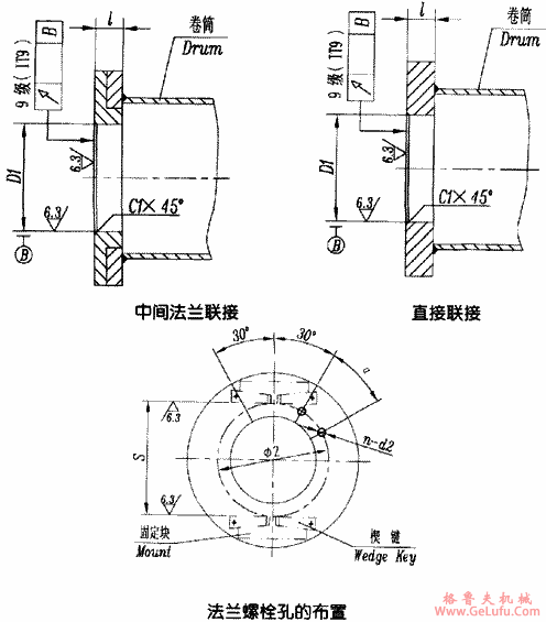 DC系列卷筒用联轴机的卷筒外形及联接尺寸(图2) DC系列卷筒用联轴机的卷筒外形及联接尺寸(图2)