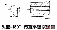 DC系列卷筒用联轴机的标记方法(图6)