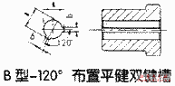 DC系列卷筒用联轴机的标记方法(图5)
