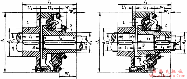 ENG、ENGS皮碗型橡胶高弹性联轴机主要尺寸(图2)
