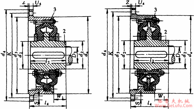 EF、EFS皮碗型橡胶高弹性联轴机主要尺寸(图2)