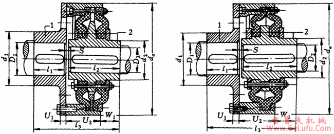 EN、ENS皮碗型橡胶高弹性联轴机主要尺寸(图2)