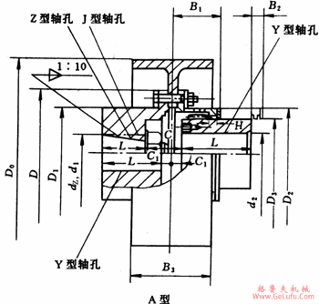 NGCLZ型带制动轮鼓形齿式联轴机外形及安装尺寸(图2)