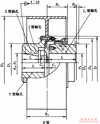 NGCLZ型带制动轮鼓形齿式联轴机外形及安装尺寸(图3)