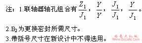 NGCL型带制动轮鼓形齿式联轴机外形及安装尺寸（JB/ZQ4644-97）(图4)
