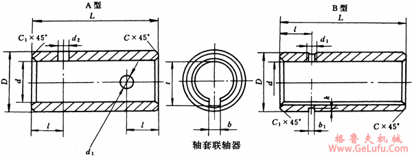 GT型轴套联轴机外形及安装尺寸(图2)