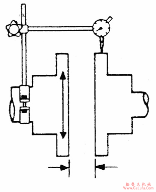 T系列钢片式挠性联轴机装配注意事项(图4)