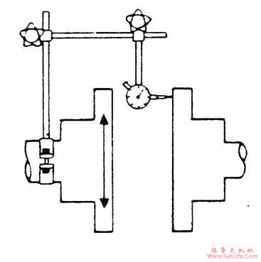 T系列钢片式挠性联轴机装配注意事项(图3)