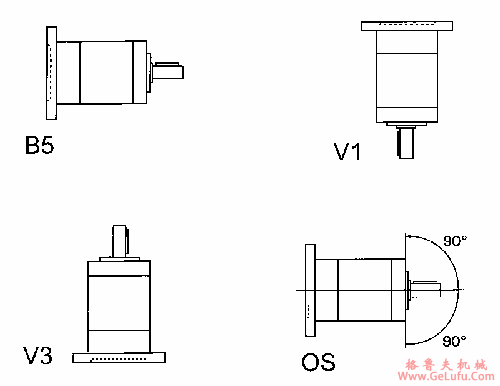 REP型减速机安装位置及技术数据(图2)
