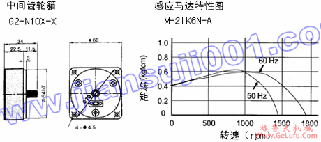 单相感应马达（出力6W-15W）(图4)