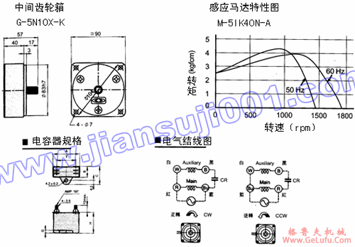 单相感应马达（出力25W-40W）(图5)