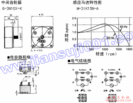 单相感应马达（出力6W-15W）(图5)