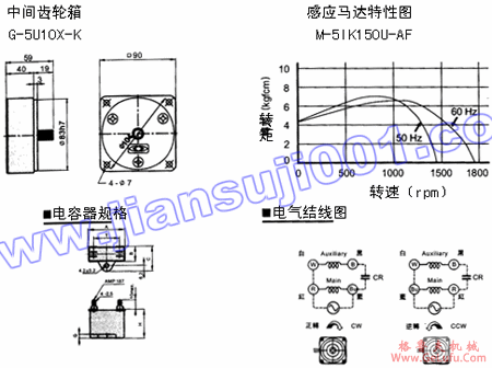 单相感应马达（出力60W-90W）(图5)