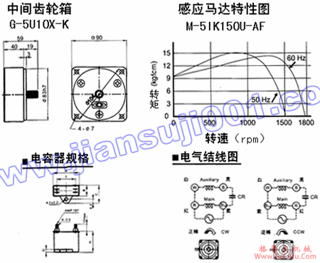 单相感应马达（出力120W-150W）(图5)