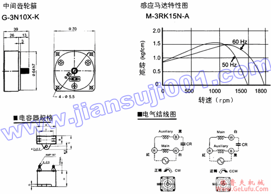 单相可逆式感应马达（6W-15W）(图5)