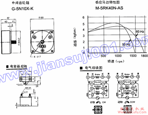 单相电磁刹车马达(出力25W-40W)(图5) 单相电磁刹车马达(出力25W-40W)(图5)