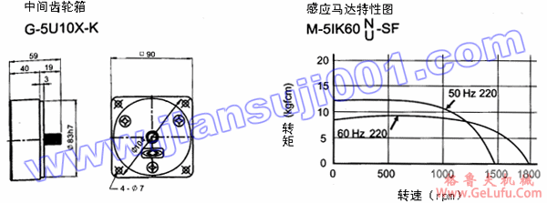 三相感应马达(出力60W-90W)(图4) 三相感应马达(出力60W-90W)(图4)