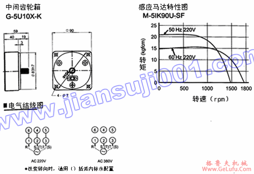 三相感应马达(出力60W-90W)(图5) 三相感应马达(出力60W-90W)(图5)