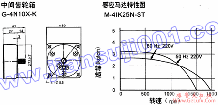 三相感应马达附接线盒（出力25W-40W）(图4)