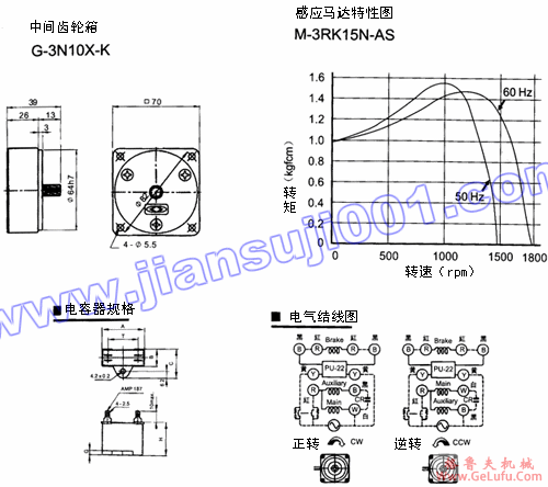 单相电磁刹车马达（出力6W-15W）(图5)