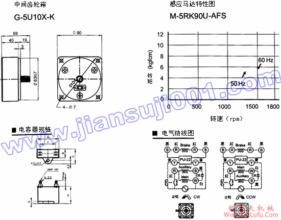 单相电磁刹车马达（出力60W-90W）(图5)