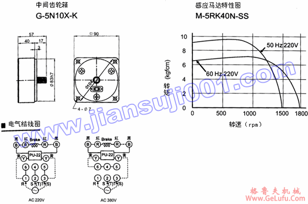 三相电磁刹车马达（出力25W-40W）(图5)