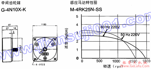 三相电磁刹车马达（出力25W-40W）(图4)