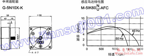 电磁离合制动感应马达（出力60W-90W）(图4)