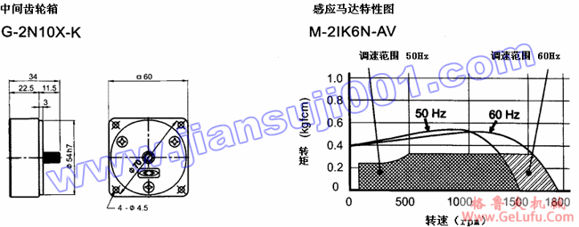 速度控制马达(出力6W-15W)(图4) 速度控制马达(出力6W-15W)(图4)