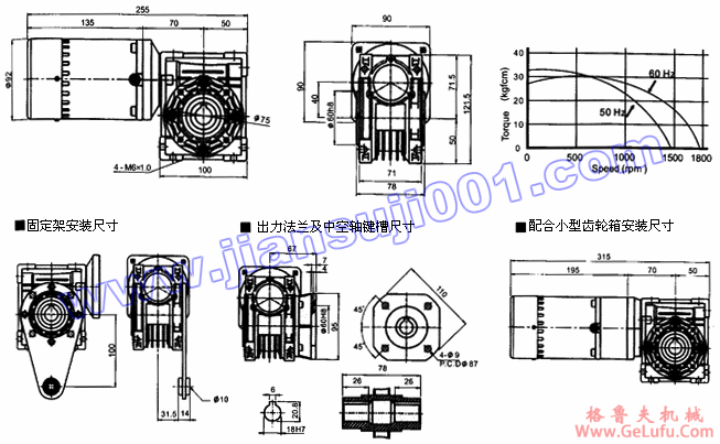 三相感应马达附中空型减速机（出力120W-150W）(图3)