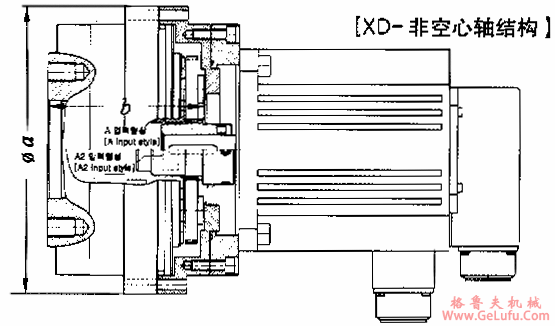 XD系列精密减速机输入类型(图2)