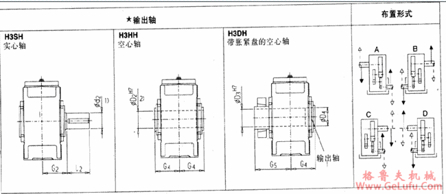 H3.H型平行轴齿轮箱三级传动卧式安装(图3)