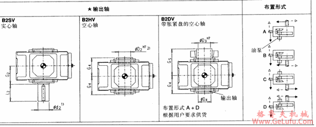 B2.V型直交轴齿轮箱二级传动立式安装(图4)