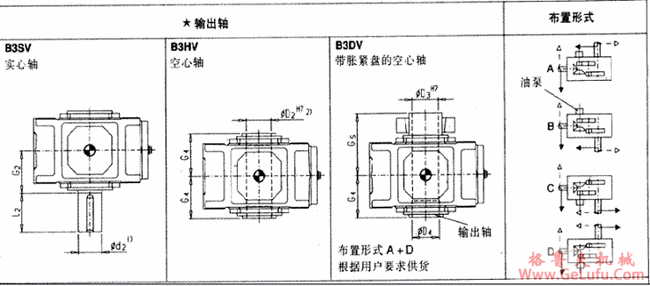 B3.V型直交轴齿轮箱三级传动立式安装(图4)