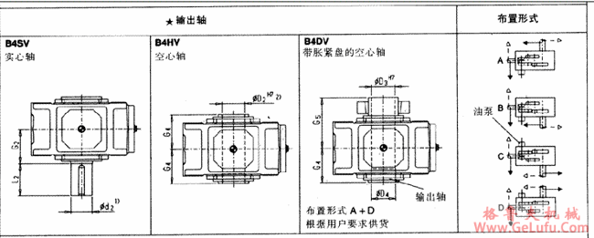 B4.V型直交轴齿轮箱四级传动立式安装(图4)