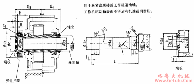 H2，H3，H4，B3，B4型齿轮箱带胀紧盘联接的空心轴(图2)