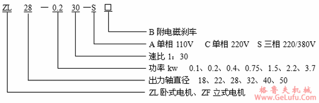 台湾ZL、ZF小型齿轮减速电机说明及配线盒选定(图2)
