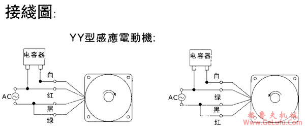 台湾YY、YN系列小型齿轮减速电机外形及安装尺寸（机座号80）(图4)