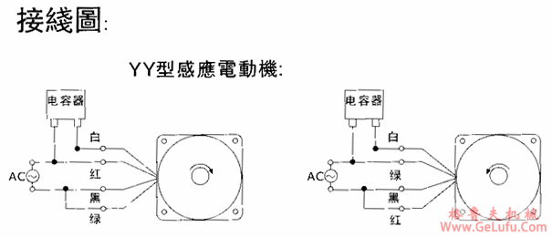 台湾YY、YN系列小型齿轮减速电机外形及安装尺寸（机座号70）(图4)
