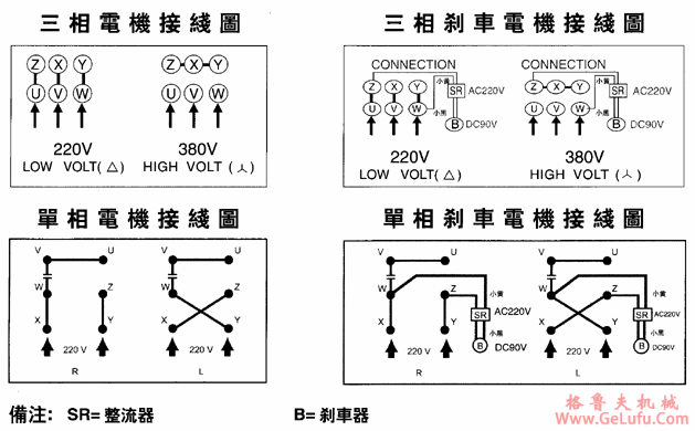 台湾ZL、ZF小型齿轮减速电机接线图(图2)