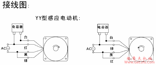 台湾YY、YN系列小型齿轮减速电机外形及安装尺寸（机座号90，90/120W）(图4)