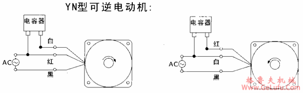 台湾YY、YN系列小型齿轮减速电机外形及安装尺寸（机座号100，180/200W）(图5)