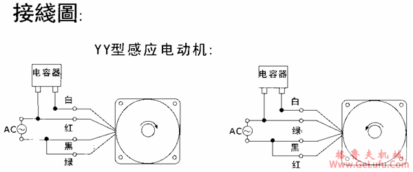 台湾YY、YN系列小型齿轮减速电机外形及安装尺寸（机座号100，180/200W）(图4)