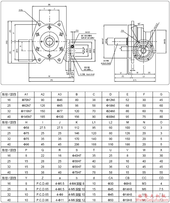 CBR系列直交轴减速机(图6)