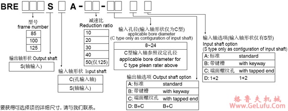 BRE系列球减速机(图4)