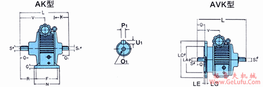 DISCO无段变速机双轴型(图2) DISCO无段变速机双轴型(图2)