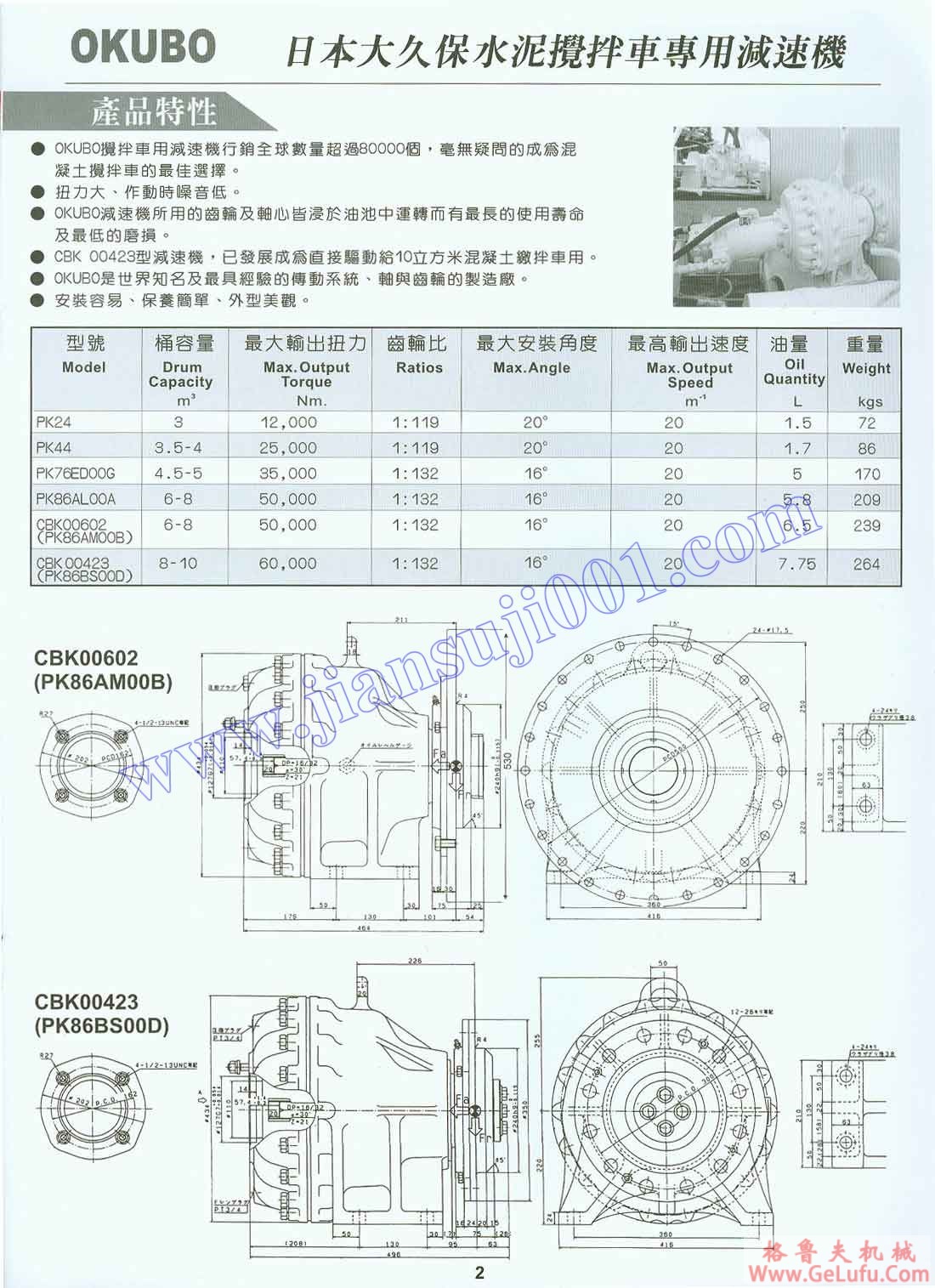 日本大久保水泥搅拌车专用减速机(图2)