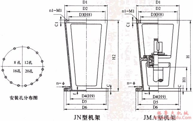 JN、JMA型机架外形及安装尺寸(图2)