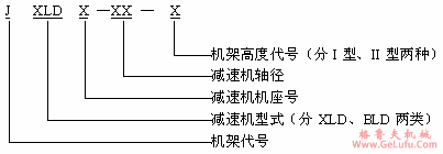 JXLD型摆线针轮减速机支架用途及标记(图2)